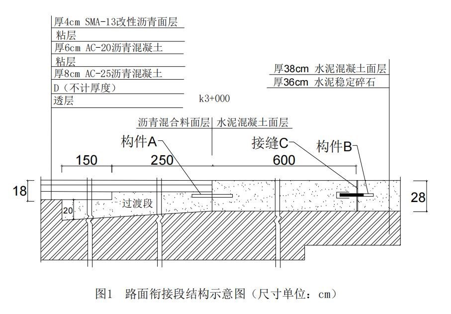 2024年二建《市政实务（卷1）》考试真题及答案-完整版