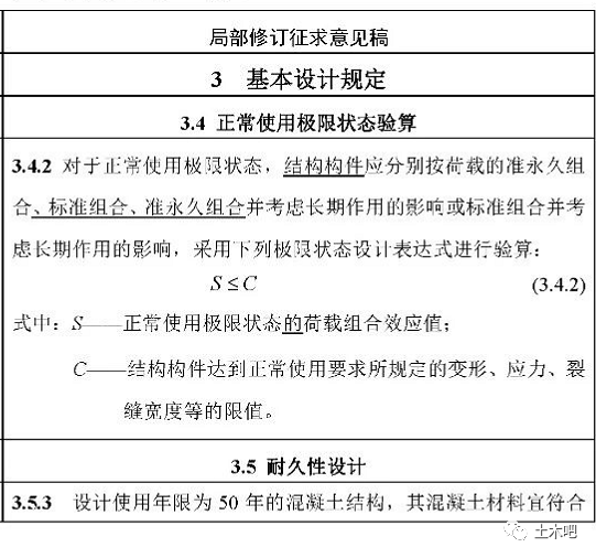 混凝土结构设计规范又修订了，c15砼、hrb335钢筋成为历史！