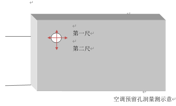 建筑工程测量手册 第二篇 尺差控制篇 7.设备安装